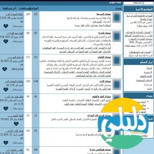 الدليل العربي-مواقع منتديات-منتديات علمية-منتدى الفراعنة