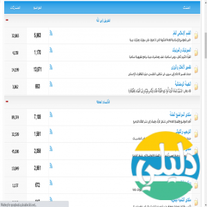 الدليل العربي-مواقع منتديات-منتديات ترفيهية-منتدى المصطبة