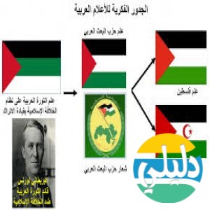 الدليل العربي-جريده التايمز الجائريه