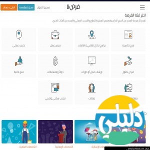 الدليل العربي-فرصة